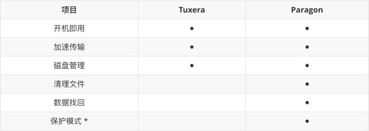 v2-58016781c731bb96345e5e1b3ae069b7_hd